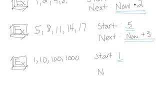 Math 1: Recursive Functions