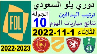 ترتيب دوري يلو الدرجة الأولى السعودي بعد مباريات اليوم الثلاثاء 1-11-2022 في الجولة 10 العاشرة