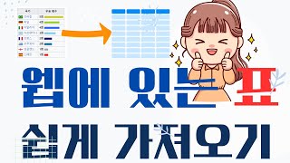 웹 상에 표 가져오기! 이제 손쉽게 가능하군요!(편집까지??) 😃