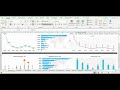 Excel Dashboard KPI - reporting - Buy from https://premiumexcel.etsy.com