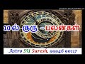 10ல் குரு பலன்கள் | 332 | Astro SU Suresh |Tamil Jothidam