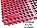 US Made Commercial Kitchen-Restaurant and Drainage Mats