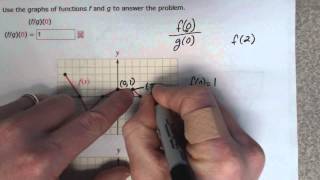 Function Notation and Graphs