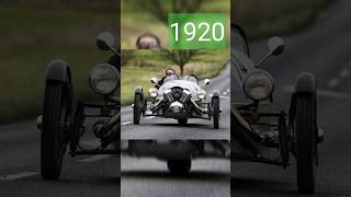 Evolution of morgan cars#viral #ytshort #cars #shorts