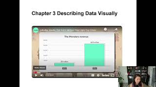 Chapter 3 LO1 Summarize the Data Visualization Tools