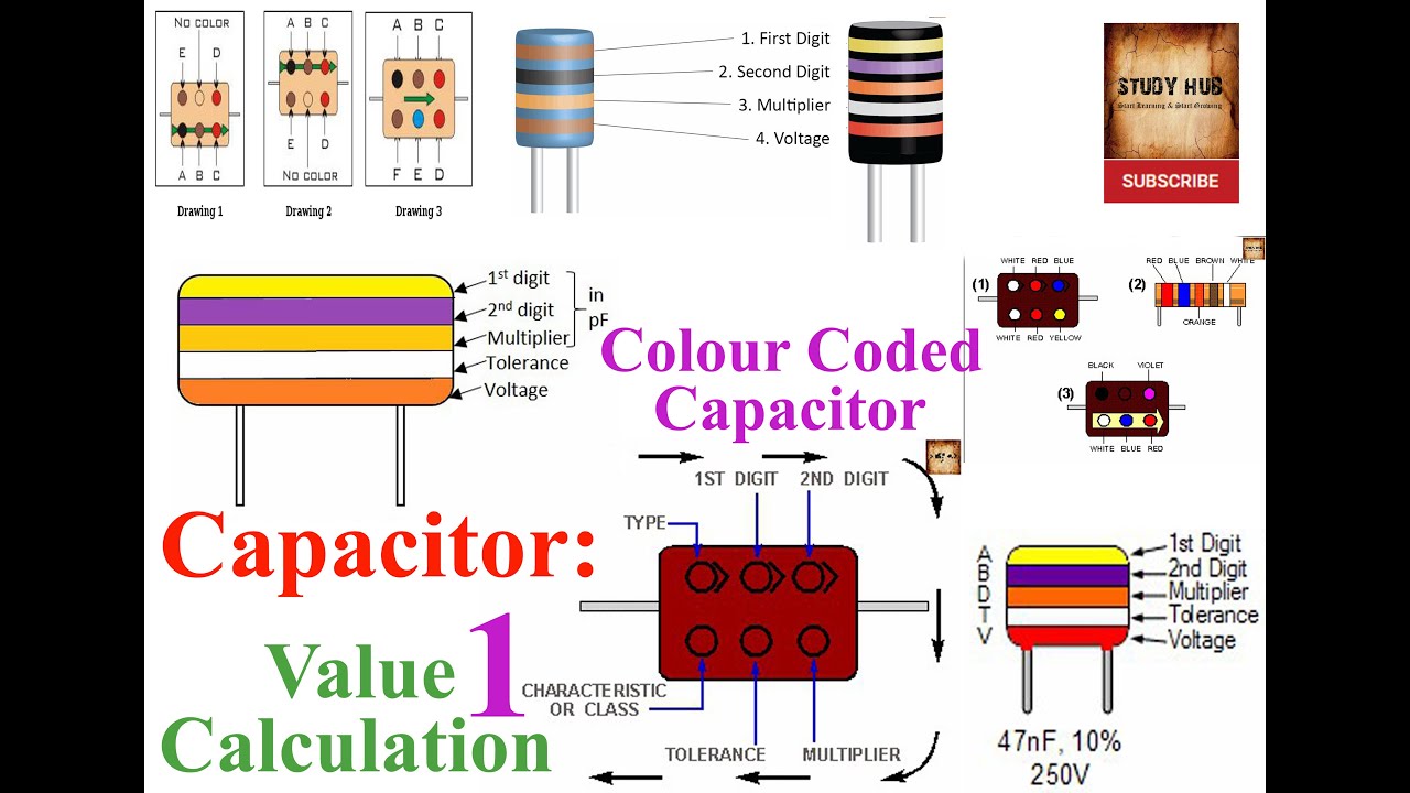 Capacitor Value Calculation At Alexander Kitchen Blog