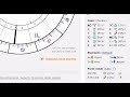 ti insegno a leggere il tema natale passo dopo passo🪐miglior sito simboli pianeti aspetti case