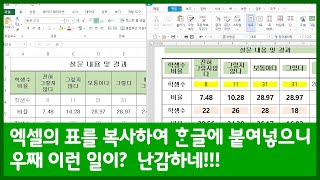 엑셀 파일을 한글 파일로 변환 시 문제 해결 방법 / 파일변환 / 배경색 없애기 / 모양복사 / 문단모양 / 연결하여 붙여넣기