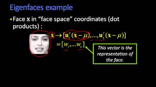 Eigenfaces Example