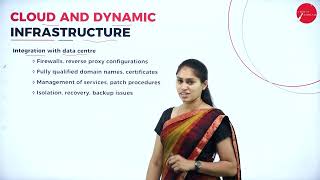 DAY 05 | CLOUD COMPUTING AND BIG DATA ANALYTICS | V SEM | B.C.A | CLOUD SOLUTIONS | L2