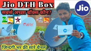 Jio DTH Set Top Box Bina Dish Bina Wala Android TV box free dish mpeg4 hd box
