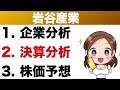 8088【岩谷産業】水素で80年、lpガスでは国内トップクラス！旧村上ファンド系からコスモhd株取得で筆頭株主へ。コスモhdと岩谷産業の相乗効果は！？