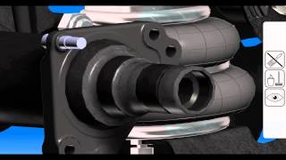 ABS wechseln Animation