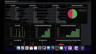 分享一个Topstep最近的新规则，不管怎么变来变去都不影响我拿你的funding，除非你别干这一行 2022 02 04 10 33 36