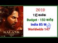 varun dhawan 2012 2022 all movie list varun dhawan hit and flop varun dhawan movies