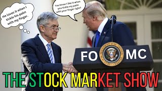 FOMC Rate Decision Jerome Powell $USO $TLT $AAPL $ES $SPY $QQQ $NVDA $TSLA