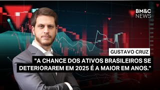 Cenário doméstico segue afetando mercado | BM\u0026C NEWS