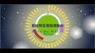 華網天糧-末世災難天糧系列靈修20241117（可13：1-8）聖經預言應驗激勵你（華語）