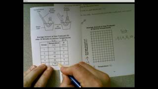 Graphing by Hand Video 2015