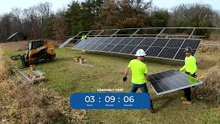 Installation Guide - APA Solar Racking's Ready Rack Ground Mount System