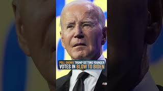 Poll Shows Trump Getting Younger Votes in Blow to Biden #shorts