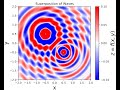 Multivariable Calculus (UNAL): Plotting Surfaces and Level Curves in Jupyter Notebooks Python