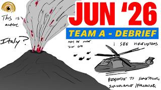 June 2026 Predictions: Iran, Cuba, Military Operations & Global Conflict