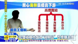 20160518中天新聞 過期海鮮「低買高賣」　負責人30萬交保