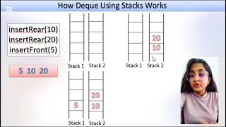 Implementation of Deque Using Two Stacks in Java | Easy Explanation with Example