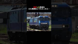 鉄道写真をAI動画化