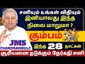 கும்பம் சனியும் உங்கள் விதியும் இனியாவது இந்த நிலை மாறுமா? | Kumba rasi |Kumbam |Rasipalan |Jothidam