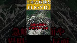 6位【五竜岳】日本の危険な山⑤ランキング