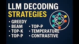 GenAI: LLM Decoding Strategies Explained | Greedy, Beam, Top-k, Top-p, Temperature, Contrastive