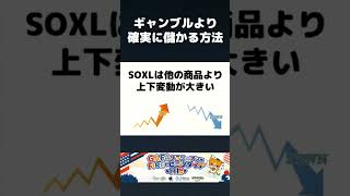 ギャンブルより確実に儲かる方法 #Shorts #3倍ブルetf #soxl #レバナス #投資