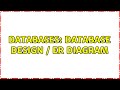 Databases: Database Design / ER Diagram