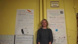 Learning Goals: Maximizing Student Progress (Virtual Tour)