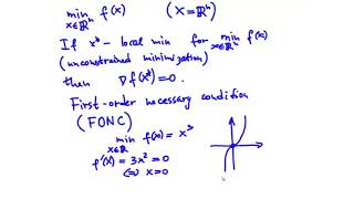 First Order Necessary Condition (FONC) for Unconstrained Optimization