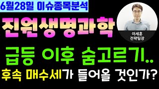 진원생명과학(011000) - 급등 이후 숨고르기.. 후속 매수세가 들어올 것인가?