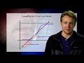 Multivariate Models & Confounding - Python 7/8