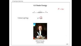 21. Hyperelasticity