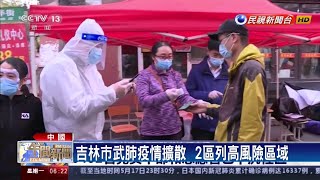 吉林市豐滿區成疫情高風險區 全區封鎖－民視新聞