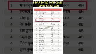 Bihar board 10th class toppers results  2023 #result #bseb #biharboardresults #shorts_ #10thresults
