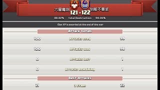 【六星魔剑】VS【划船不靠桨】50v 十二本三星精选 #270 | Clash of Clans TH12 3 Stars