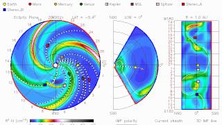 WSA-ENLIL-CONE Model CME Evolution - Density [Inner Planets +] 14.4.2012