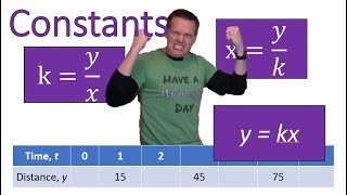 Let's get crazy with Constants y = kx