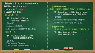 【前置詞at】コアイメージから考える必殺技