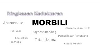 MORBILI (Measles, Campak)