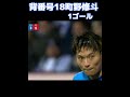 ⚽️４得点に絡む大暴れ　町野修斗 アウクスブルク戦　キール　 町野修斗 サッカー サッカー日本代表 ブンデスリーガ 湘南ベルマーレ soccer messimaru