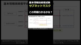 サブネットマスクの問題  #基本情報技術者試験 過去問