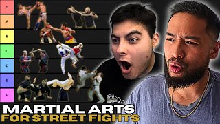 RANKING Martial Arts Styles For STREET FIGHTS TIER LIST (REAL CONVO)